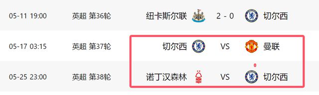 滚球-英超争五形势！纽卡再赢1场=进欧冠3队差1分切尔西或掉链子(图6)